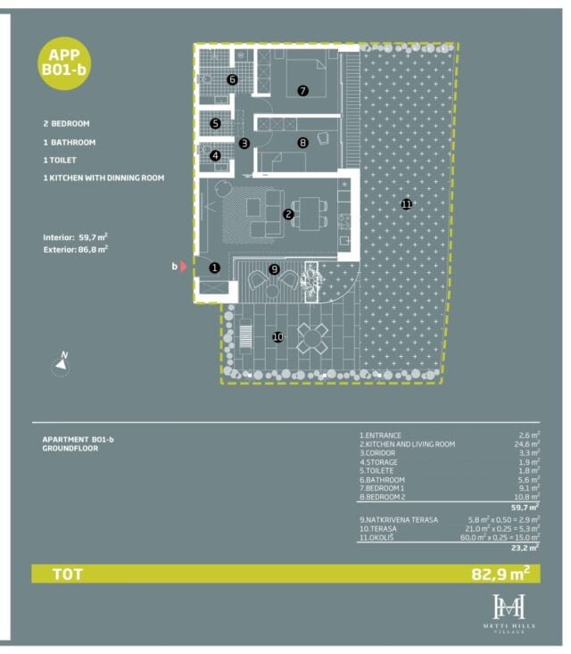 Ground plan B01 B