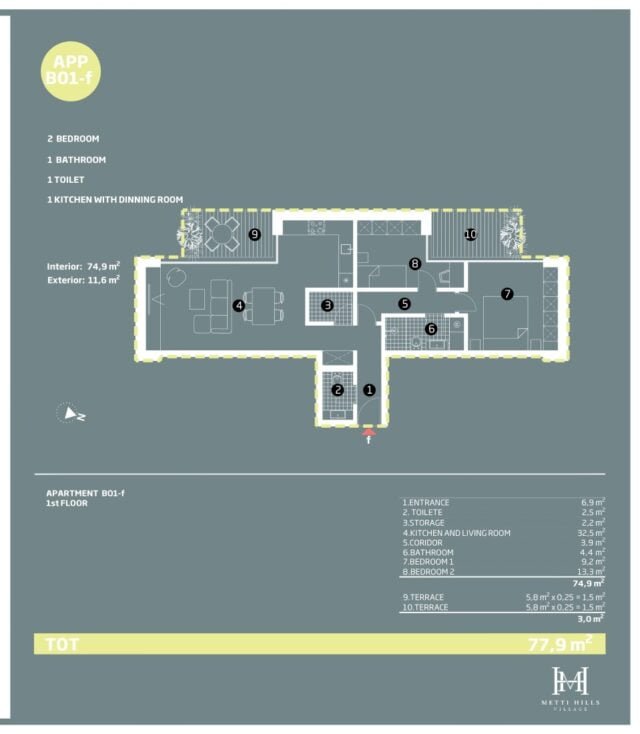 Ground plan B01 F