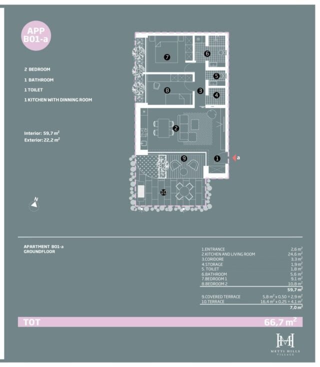 Ground plan B01 A